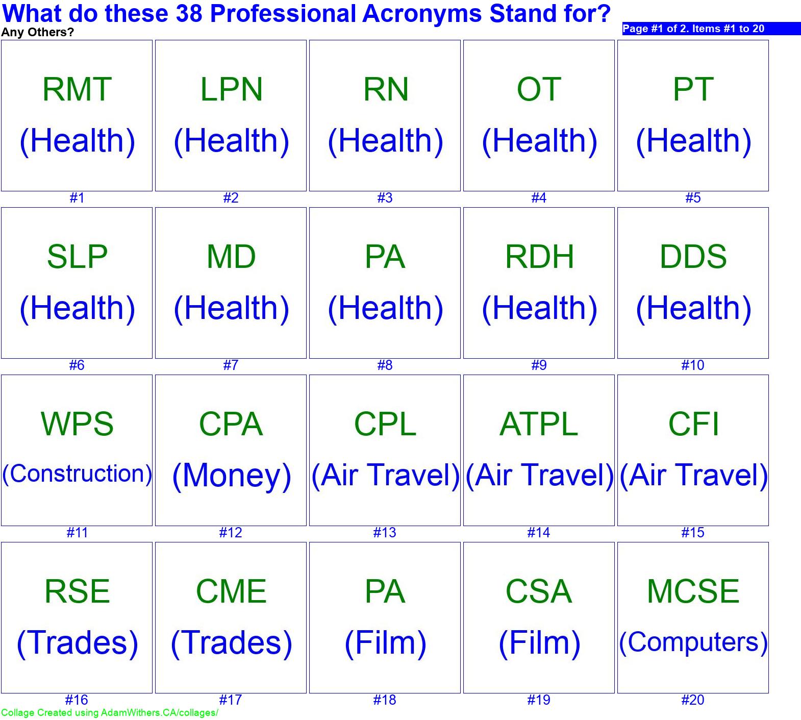 CollageC: guessAcronymProf Page 1